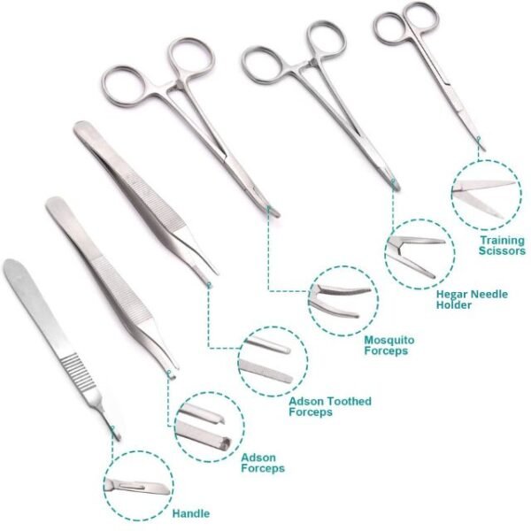 Suture Tools